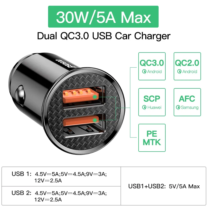 Baseus-30W-USB-Car-Charger-Quick-Charge-4-0-3-0-FCP-SCP-USB-PD-For-1