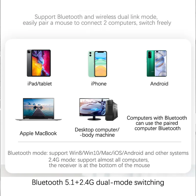 Wireless-Mouse-For-Laptop-PC-Bluetooth-RGB-Rechargeable-Mouses-Wireless-Computer-Silent-Mice-LED-Backlit-Ergonomic-5