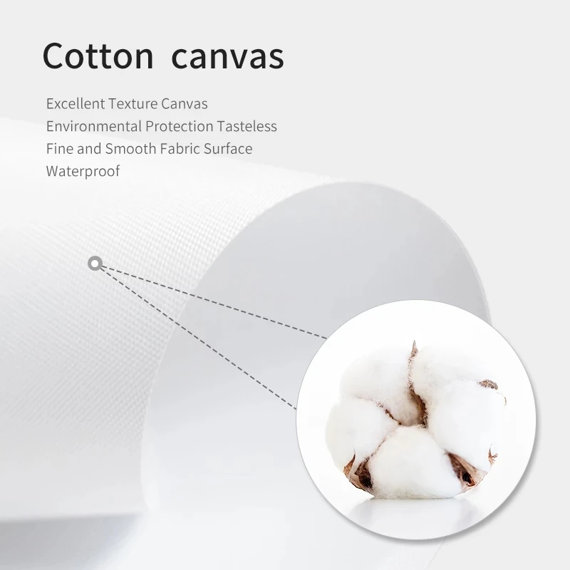 Islamic-Muslim-Poster-Quran-Surah-Ayatul-Kursi-Calligraphy-Wall-Art-Canvas-Paint-Minimalist-Arabic-Prints-Paitning-5