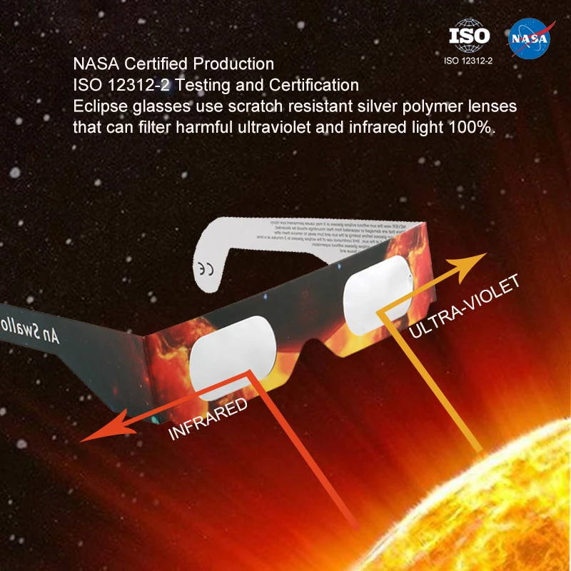 Paper-Soluna-Solar-Eclipse-Glasses-CE-and-ISO-Certified-Safe-Shades-for-Direct-Sun-Viewing-3